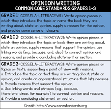 How I Teach Opinion Writing In The Primary Grades Raise