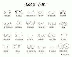 Ageless Types Of Breasts Chart Bra Calculator Cm 33c Bra