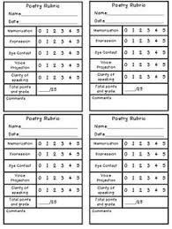 Any major changes could affect their assessment results. 7 Poetry Power Ideas Poetry Rubric Poetry Lessons Poetry