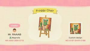 Pin On Ac Ideas