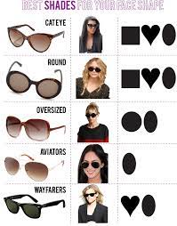 Sunglasses For Your Face Shape Style Chart Fashion Sunglasses