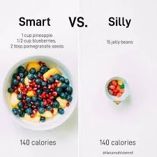 Pin On Breakfast Weightloss Smoothie