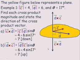 the cross product avi good summary at about 6 minute mark