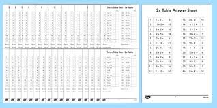 times tables test pack mixed multiplication and division ks2