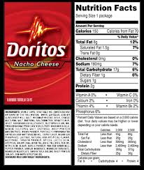 Contoh Label Makanan Bahasa Inggris Blog Pendidikan Label Makanan Makanan Label Produk