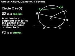 Radius Chord Diameter And Secant Mathhelp Com Youtube