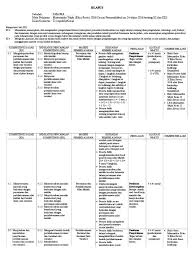 We did not find results for: Silabus Matematika Wajib Kelas X Edisi Revisi 2016 Sma 19 Pdf