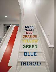 If We Add A Second Story I Really Want A Small Slide Next To The Stairs Indoor Slides Stair Slide Trending Decor