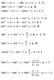 Class 12 Maths Ncert Solutions Chapter 2 Inverse Trigonometric Functions Exercise 2 2