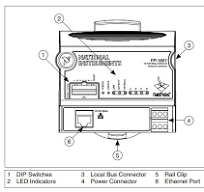 1MRK000005-396 1MRK000173-CCr00 ABB PLC Control Panels
