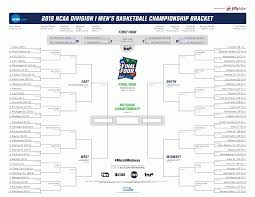 ncaa bids 2019 bracket for march madness ncaa com