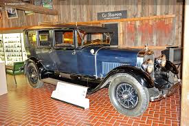 Image result for Black 1929 Lincoln