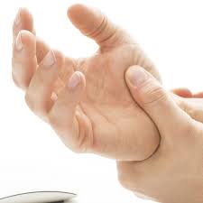 434 likes · 163 talking about this. Que Es La Artrosis Del Pulgar O Rizartrosis Como Se Diagnostica