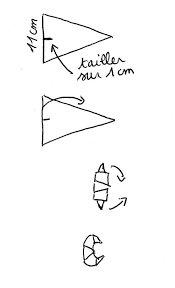 Epingle Sur Recettes Et Idees