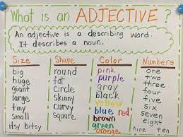 Firstieland Monsterously Good Adjectives Teaching Adjectives Adjectives Lesson Adjectives