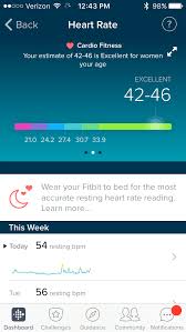 While the cardio fitness score will certainly help some folks make improvements to their workouts in the. Compare Cardio Fitness Score Charge 2 Fitbit Community