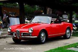 Image result for Rosso Alfa 1955 Alfa-Romeo