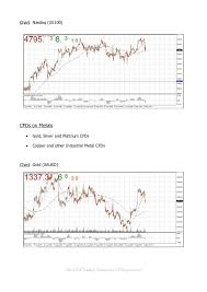 cfd trading tutorial contract for difference trading guide