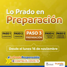 Confiamos en el grupo y después de pasar es verdad que. Lo Prado Inicia Etapa De Preparacion Desde El Lunes 16 De Noviembre A Las 05 00 Am Ilustre Municipalidad De Lo Prado