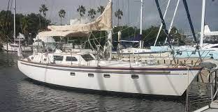 Pin On Sailing Ships