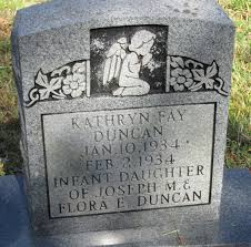 Kathryn Fay Duncan (1934-1934)