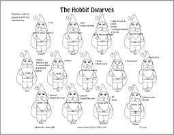 Download 186,286 free fonts at ufonts.com. The Hobbit Dwarves