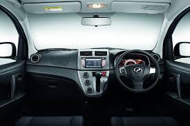 Commodities, currencies and global indexes also shown. New Myvi Packs In More Value Carsifu