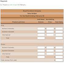 Maybe you would like to learn more about one of these? Sales Production Direct Materials Purchases And Chegg Com