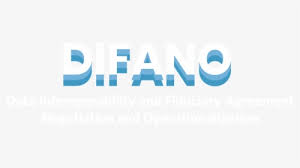 This is a guide for how to find your polling location and what you need to know before casting your ballot. Difano Poll Everywhere Hd Png Download Transparent Png Image Pngitem