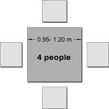 This is the smallest sized table and is fit for apartments and small home dining areas. Dining Table Dimensions Measurements Dining Table Sizes Dining Table Dimensions 4 Seater Dining Table
