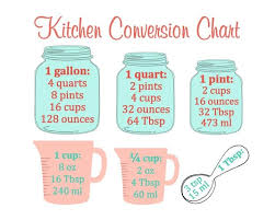 The files will be sent to your email for your use. Free Printable Kitchen Measurement Conversion Chart