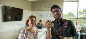 Add a masters in 4. Accelerated Bachelor S To Master S Degree Programs South Dakota State University