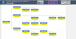 014 Flow Chart Template Excel Download Ideas Organizational
