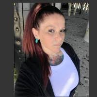 40+ "Repreza" profiles