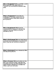 Found worksheet you are looking for? Gettysburg Address Soapstone Activity By Electric English Tpt