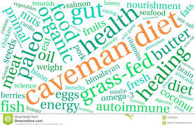 Caveman Diet Word Cloud Stock Vector Illustration Of