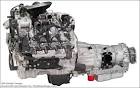 L Duramax LBZ Specs Information - Duramax Diesel Specs
