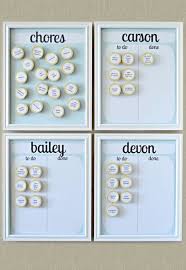 Reuse An Old Picture Frame To Make Chore Charts For