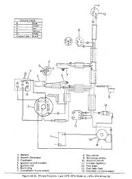 Yamaha wiring diagram g9e (215 kb). Wiring Diagram Yamaha Gas Golf Cart