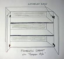 kitchen cabinet wikipedia