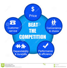 英和画像辞典：(the competition)の意味は画像で解説！見るだけで「the competition」の意味が分かる・覚えられる 