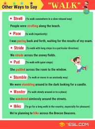 Walk Synonyms 170 Synonyms For Walk In English 7 E S L Learn English Words English Phrases Other Ways To Say