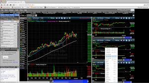 Free Day Trading Software For Beginners