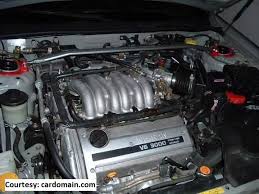 1999 Nissan Maxima Usedengine Nissanusedenginesforsale Nissanusedmotors Usednissanmotors Cheapmotors Buyengine Know M Used Engines Nissan Engineering
