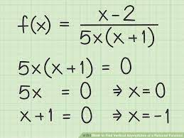 The method of factoring only applies to rational functions. How To S Wiki 88 How To Find Vertical Asymptotes