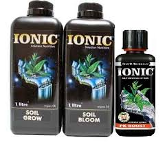 Ionic Soil Nutrients