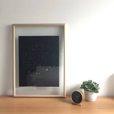 Cadre l 20*30 relief fais de ta vie un rêve. 14 Facons D Accrocher Une Affiche Pierre Papier Ciseaux