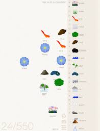 Http Littlealchemy Com Little Alchemy Art Alchemy