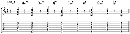 The 10 Most Popular Jazz Chord Progressions + Guitar Examples