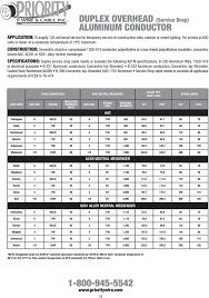 Aluminum Wire Cable Pdf Free Download